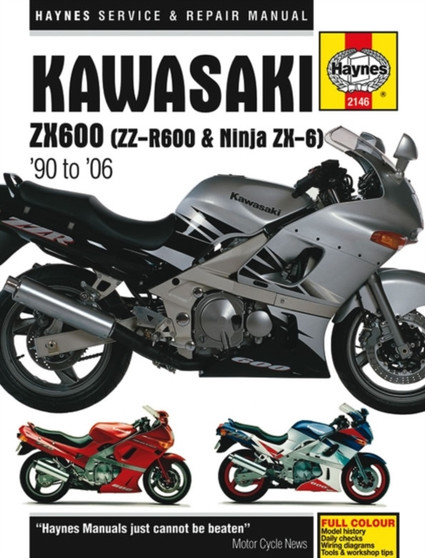 Kawasaki ZX600 (ZZ-R600 & Ninja ZX-6) Service and Repair Manual : 1990-2006