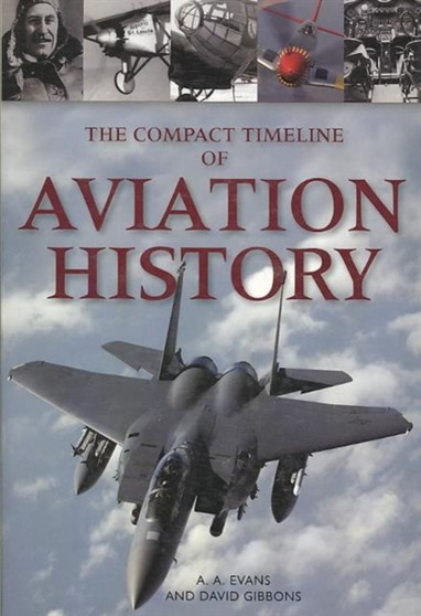 The Compact Timeline of Aviation History