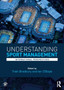 Understanding Sport Management : International perspectives