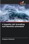 L'impatto del branding sull'identita aziendale