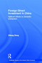 Foreign Direct Investment in China : Spillover Effects on Domestic Enterprises