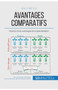Avantages comparatifs : Ricardo et les avantages de la specialisation