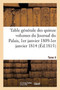 Table Generale Par Ordre Alphabetique Des Matieres Des Quinze Volumes Du Journal Du Palais : Et de la Collection Des Arrets Qui Y Fait Suite, 1er Janvier 1809-1er Janvier 1814. Tome II