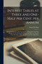 Interest Tables at Three and One-half per Cent. per Annum [microform] : Giving the Interest on Any Amount, Even Hundreds, From One Hundred to Ten Thousand Dollars at 365 Days per Annum, From One Day t