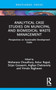 Analytical Case Studies on Municipal and Biomedical Waste Management : Perspectives on Sustainable Development Goals