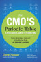 CMO's Periodic Table, The : A Renegade's Guide to Marketing by Drew Neisser - Paperback