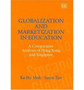 Globalization and Marketization in Education : A Comparative Analysis of Hong Kong and Singapore