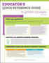 Educator's Quick Reference Guide to Growth Mindsets