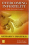 Overcoming Infertility