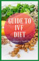 Guide to IVF Diet : IVF diet recommend for women who undergo in vitro fertilization