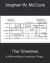 The Timelines : A Different Way of Looking at Things... : 3