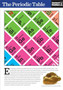 The Periodic Table : The Instant Guide by Instant Guides - Paperback