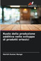 Ruolo della produzione additiva nello sviluppo di prodotti ortesici by Harish Kumar Banga - Paperback
