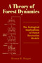 A Theory of Forest Dynamics : The Ecological Implications of Forest Succession Models by Herman H Shugart - Paperback
