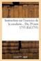 Instruction Sur l'Exercice de la Cavalerie Du 29 Juin 1753 by France - Paperback