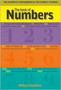 The Book of Numbers : The Ultimate Compendium of Facts About Figures by William R. Hartston - Paperback