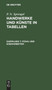 Stahl Und Eisenarbeiten by P N Sprengel - Hardback