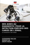 Des Aides Au Diagnostic Pour La Detection Precoce Des Caries de l'Email by SUDHINDRA Baliga - Paperback