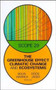 The Greenhouse Effect, Climatic Change and Ecosystems by Bert Bolin - Paperback