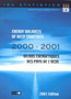 Energy Balances of OECD Countries : 2000-2001 by International Energy Agency - Paperback