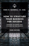 How to Structure Your Business for Success : Choosing the Correct Legal Structure for Your Business