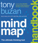 Mind Map Handbook : The Ultimate Thinking Tool