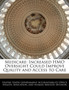 Medicare : Increased HMO Oversight Could Improve Quality and Access to Care