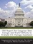 Crs Report for Congress : Does Foreign Aid Work? Efforts to Evaluate U.S. Foreign Assistance