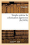 Simple Systeme de Colonisation Algerienne
