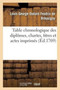 Table Chronologique Des Diplomes, Chartes, Titres Et Actes Imprimes Concernant l'Histoire de France