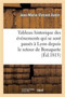 Tableau Historique Des Evenemens Qui Se Sont Passes A Lyon Depuis Le Retour de Bonaparte : , Jusqu'au Retablissement de Louis XVIII...