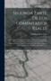 Segunda Parte De Los Comentarios Reales : Que Tratan Del Origen De Los Incas, Reyes Que Fueron Del Peru, De Su Idolatria, Leyes Y Gobierno, En Paz Y En Guerra, De Sus Vidas Y Conquistas, Y De Todo Lo