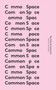 Common Space : The City as Commons