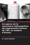Un apercu de la conscience metacognitive des apprenants iraniens de l'EFL en matiere d'ecoute.