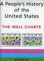 A People's History Of The United States : The Wall Charts by Howard Zinn - Paperback