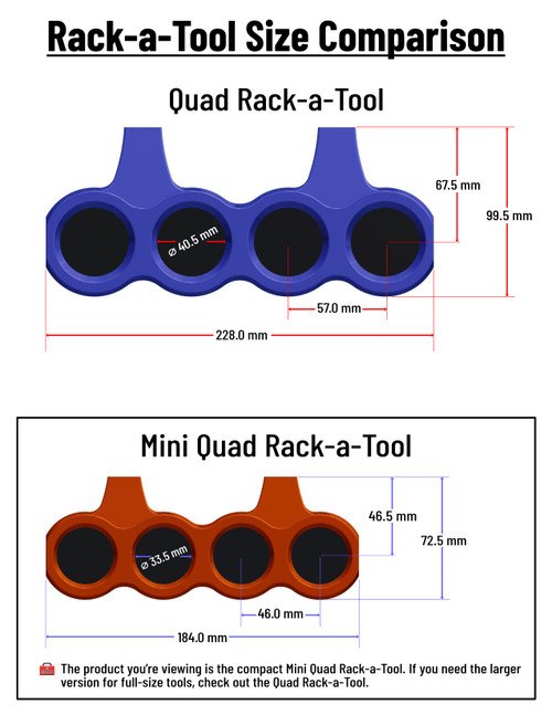 CAD drawing comparing the standard Quad Rack-a-Tool and Mini QRAT, showing size difference and overall footprint