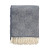 Brand New Klippan Recylced Wool Blanket Gooseye Smokey Blue