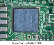 Knocking Down the Bone Pile: 2023’s Top Challenges in BGA Rework Knocking Down the Bone Pile: 2023’s Top Challenges in BGA Rework
