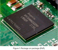 Knocking Down the Bone Pile: Package on Package Rework—Skill Required