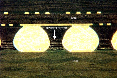 cross sectional view of StencilQuik™