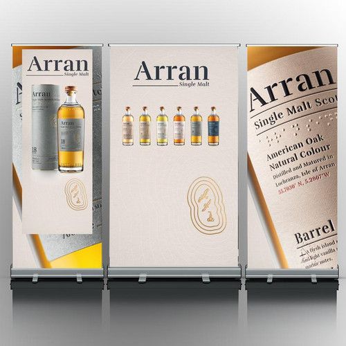 Banner Backdrop Display Package