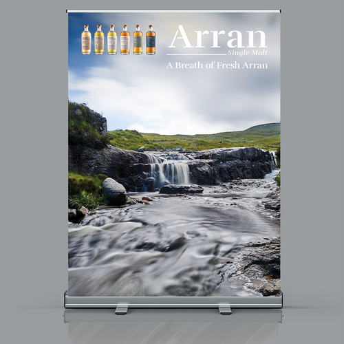 Budget Wide Roller Banner (short term)