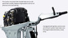 Honda 30hp Outboard 