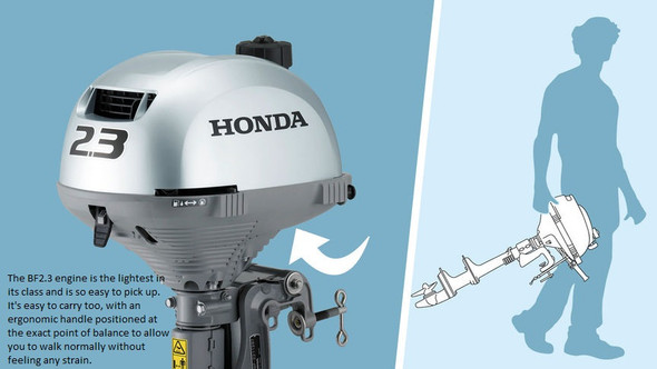 Honda 2.3hp Outboard **IN STOCK**
