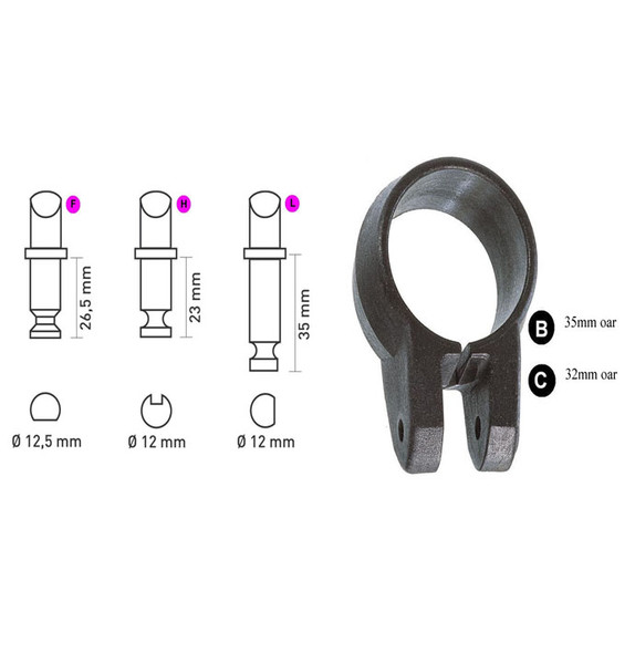 Inflatable Dinghy Oar Locks