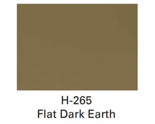 Flat Dark Earth Cerakote Coating for Kits Add-On 