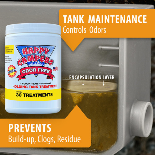 Happy Campers RV and Marine Holding Tank Maintenance System