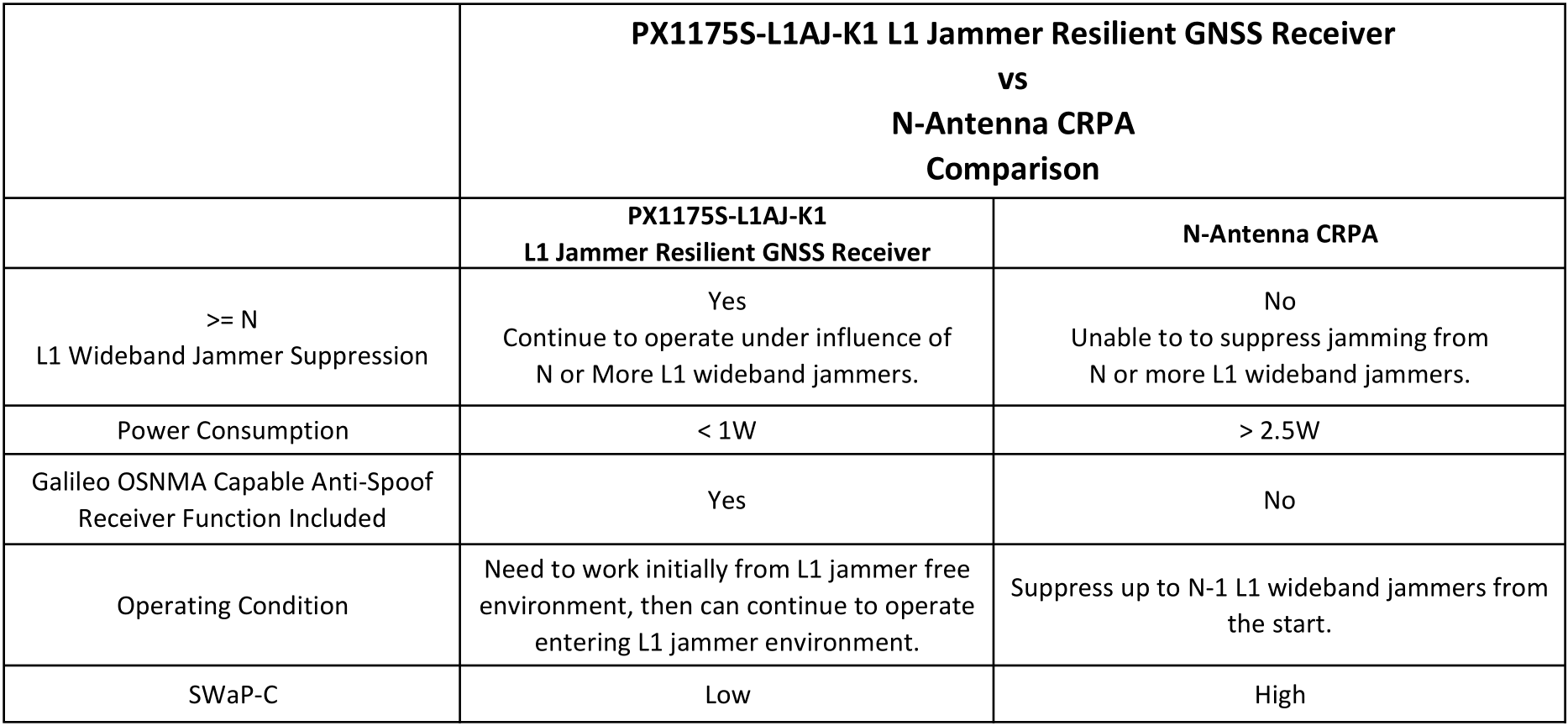 cmp-3.png cmp-3.png