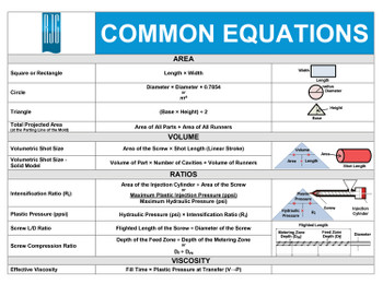 16pt and 22pt gloss laminated products for