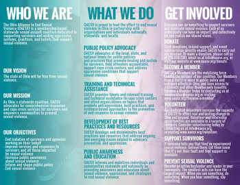 Trifold Brochure Inside - SEE LARGER IMAGE BELOW Trifold Brochure Inside - SEE LARGER IMAGE BELOW